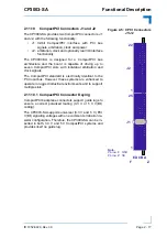 Предварительный просмотр 57 страницы Kontron CP3003-SA User Manual