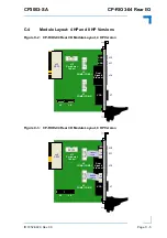 Предварительный просмотр 147 страницы Kontron CP3003-SA User Manual