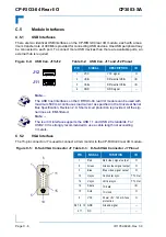 Предварительный просмотр 148 страницы Kontron CP3003-SA User Manual