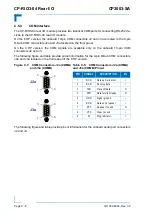 Предварительный просмотр 150 страницы Kontron CP3003-SA User Manual