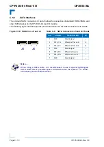 Предварительный просмотр 152 страницы Kontron CP3003-SA User Manual