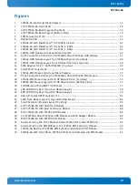 Preview for 10 page of Kontron CP3004-SA User Manual