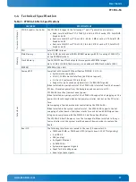 Preview for 17 page of Kontron CP3004-SA User Manual