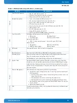 Preview for 19 page of Kontron CP3004-SA User Manual