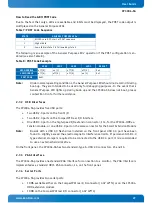 Preview for 27 page of Kontron CP3004-SA User Manual