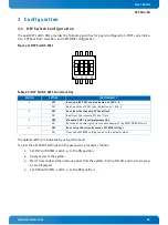 Preview for 42 page of Kontron CP3004-SA User Manual