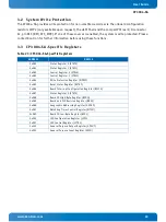 Preview for 43 page of Kontron CP3004-SA User Manual