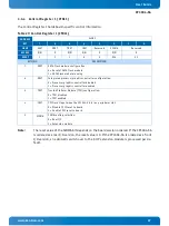 Preview for 47 page of Kontron CP3004-SA User Manual