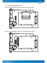 Preview for 68 page of Kontron CP3004-SA User Manual