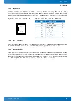 Preview for 70 page of Kontron CP3004-SA User Manual