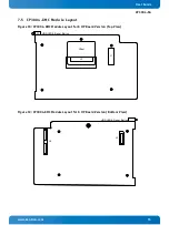 Preview for 74 page of Kontron CP3004-SA User Manual