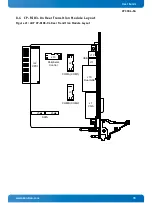 Preview for 78 page of Kontron CP3004-SA User Manual