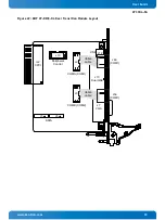 Preview for 79 page of Kontron CP3004-SA User Manual