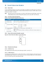 Preview for 85 page of Kontron CP3004-SA User Manual