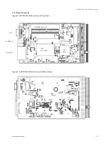 Предварительный просмотр 19 страницы Kontron CP3005-SA User Manual