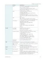 Предварительный просмотр 21 страницы Kontron CP3005-SA User Manual