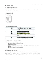 Предварительный просмотр 32 страницы Kontron CP3005-SA User Manual