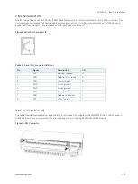 Предварительный просмотр 53 страницы Kontron CP3005-SA User Manual