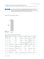 Предварительный просмотр 65 страницы Kontron CP3005-SA User Manual