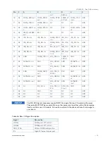 Предварительный просмотр 72 страницы Kontron CP3005-SA User Manual