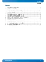 Preview for 9 page of Kontron CP3010-SA User Manual