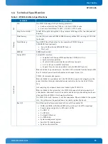 Предварительный просмотр 16 страницы Kontron CP3010-SA User Manual