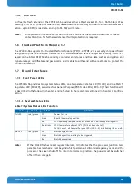 Предварительный просмотр 24 страницы Kontron CP3010-SA User Manual