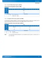 Предварительный просмотр 44 страницы Kontron CP3010-SA User Manual