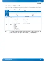 Предварительный просмотр 47 страницы Kontron CP3010-SA User Manual