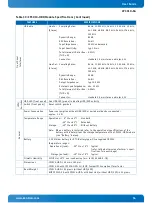 Предварительный просмотр 54 страницы Kontron CP3010-SA User Manual