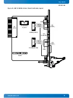 Предварительный просмотр 61 страницы Kontron CP3010-SA User Manual