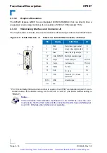 Preview for 51 page of Kontron CP307 User Manual