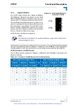 Preview for 52 page of Kontron CP307 User Manual