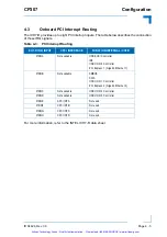 Preview for 74 page of Kontron CP307 User Manual