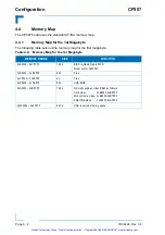 Preview for 75 page of Kontron CP307 User Manual