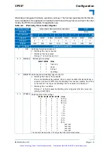 Preview for 78 page of Kontron CP307 User Manual