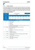 Preview for 81 page of Kontron CP307 User Manual