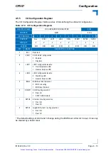 Preview for 82 page of Kontron CP307 User Manual