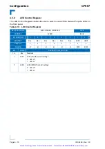 Preview for 85 page of Kontron CP307 User Manual