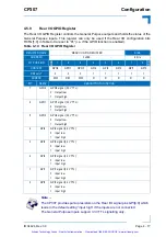 Preview for 86 page of Kontron CP307 User Manual