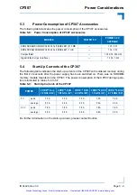 Preview for 96 page of Kontron CP307 User Manual