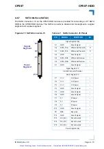 Preview for 122 page of Kontron CP307 User Manual