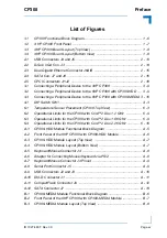 Preview for 15 page of Kontron CP308 User Manual