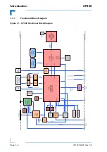 Предварительный просмотр 28 страницы Kontron CP308 User Manual