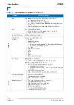 Предварительный просмотр 34 страницы Kontron CP308 User Manual