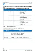 Предварительный просмотр 38 страницы Kontron CP308 User Manual