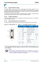 Предварительный просмотр 52 страницы Kontron CP308 User Manual