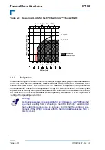 Предварительный просмотр 120 страницы Kontron CP308 User Manual