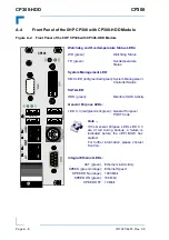 Предварительный просмотр 126 страницы Kontron CP308 User Manual