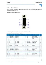 Предварительный просмотр 131 страницы Kontron CP308 User Manual